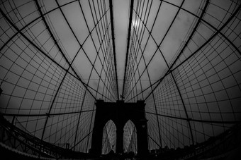 <strong>布鲁克林</strong>桥美国纽约