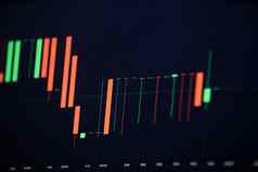 加密市场图表蜡烛图图表显示改变市场波动绿色红色的蜡烛稳定的市场运动