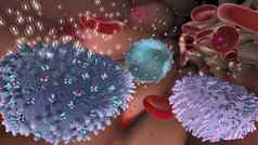 免疫系统白色血细胞抗体补充系统淋巴系统