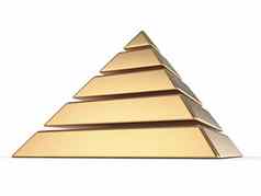金金字塔