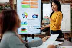 亚洲企业家解释市场营销统计数据自由职业者女人