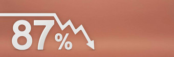 八十七年百分比箭头图指出股票市场崩溃熊市场通货膨胀经济崩溃崩溃股票横幅百分比折扣标志红色的背景