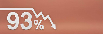 九十三年百分比箭头图指出股票市场崩溃熊市场通货膨胀经济崩溃崩溃股票横幅百分比折扣标志红色的背景