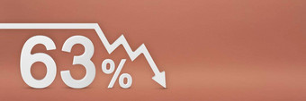 六十三年百分比箭头图指出股票市场崩溃熊市场通货膨胀经济崩溃崩溃股票横幅百分比折扣标志红色的背景