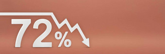 七十二年百分比箭头图指出股票市场崩溃熊市场通货膨胀经济崩溃崩溃股票横幅百分比折扣标志红色的背景