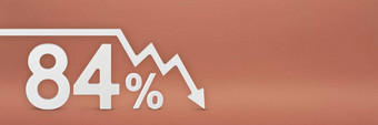 八十四年百分比箭头图指出股票市场崩溃熊市场通货膨胀经济崩溃崩溃股票横幅百分比折扣标志红色的背景