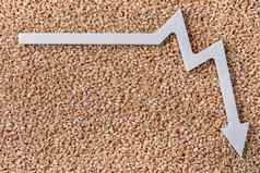 小麦进口减少进口小麦谷物世界食物危机禁止进口粮食农业产品