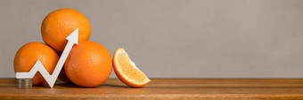 价格柑橘类水果成本柑橘类水果折扣<strong>橙子</strong>出口<strong>进口</strong>柑橘类水果箭头图表点