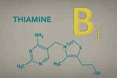 维生素硫胺素分子纸纹理背景骨骼公式维生素埋地文本绿色黄色的