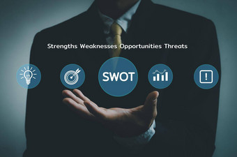 手商人图标SWOT的<strong>优势</strong>弱点机会威胁虚拟屏幕业务市场营销概念