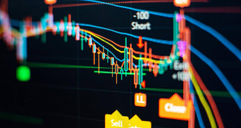 技术价格图指示器蜡烛坚持图图表股票市场投资交易