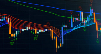 概念投资移动平均图股票市场图技术摘要背景