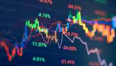 金融数据概念分析报告状态信息股票市场数字屏幕包括蜡烛坚持趋势数字数量合成