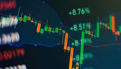 股票业务市场分析概念业务金融股票市场背景