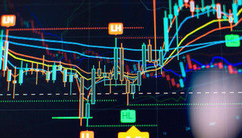 图表金融仪器类型指标包括体积分析专业技术分析监控电脑