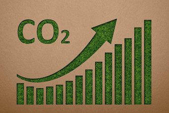 增加排放大气环境污染呈现增加空气污染图表碳排放绿色地球生态