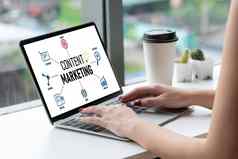 内容市场营销流行的在线业务电子商务