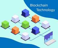 cryptocurrency区块链等角作文电脑工作加密开始等角向量插图