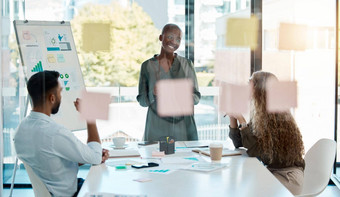 业务训练女领袖业务会议演讲团队合作市场营销策略数据分析关键<strong>绩效</strong>指标快乐有创意的动机培训白板信息图表纸