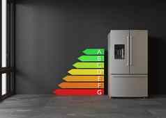 冰箱能源效率评级图表家庭电设备现代厨房设备不锈钢钢冰箱双门冰箱保存能源呈现