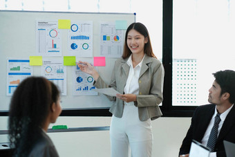 女操作经理持有会议演讲团队经济学家亚洲女人数字白板增长分析图表统计数据数据人工作业务办公室