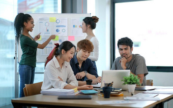 集团亚洲业务会议讨论启动的想法项目有创意的业务人规划策略分析头脑风暴文档报告办公室