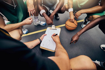 篮球策略团队体育教练会说话的团队规划战术剪贴板手团队合作健身锻炼球员队友听培训