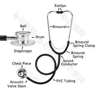 解剖学听诊器<strong>医</strong>疗组件听诊器<strong>医</strong>疗孤立的白色背景保存剪裁<strong>路</strong>径