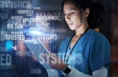 护士数字平板电脑医疗网络安全生活保险数据安全互联网医疗保健医院思考女人医生未来主义的技术晚上覆盖软件信任