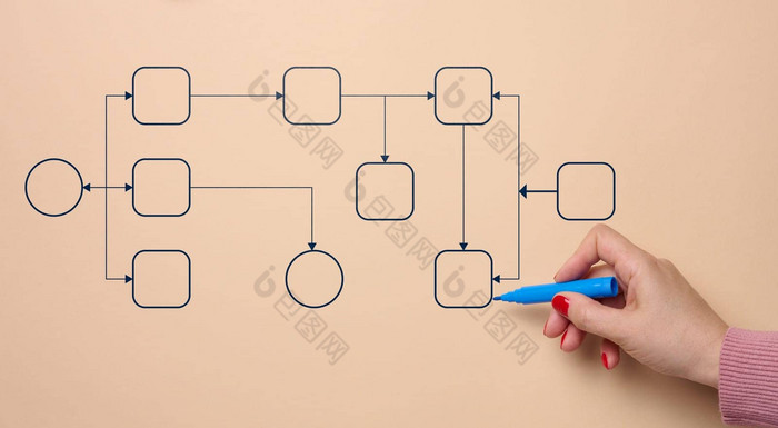 手吸引了流程图概念管理自动化业务流程人优化工作流步骤增加生产力效率管理组织