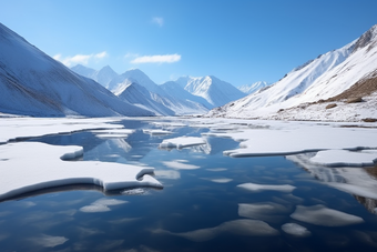 冰川融化气候变化自然美景