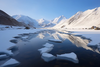 冰川融化环境保护冰川退缩