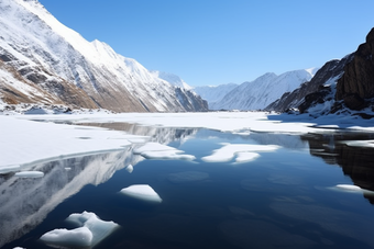 冰川融化环境保护气温上升