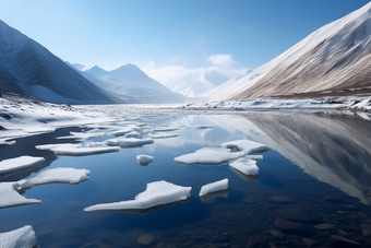 冰川融化自然环境图片