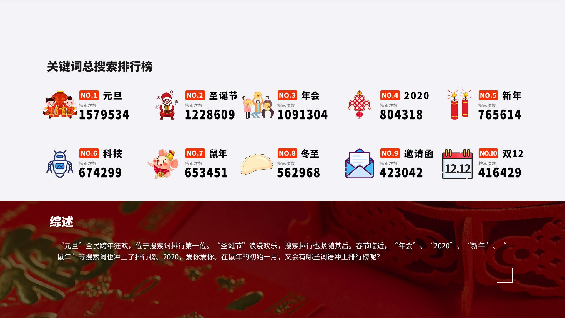 12月·包图创意月刊