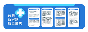 蓝色大气科学防治新冠状病毒肺炎文化墙