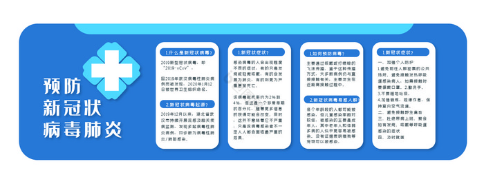 蓝色大气科学防治新冠状病毒肺炎文化墙图片