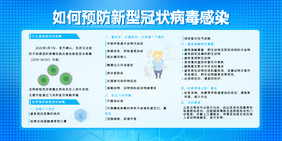 蓝色简约大气如何预防新型冠状病毒感染