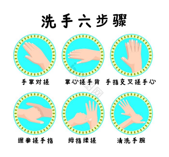 洗手六步骤插画图片