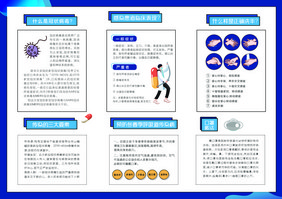 蓝色插时尚新型冠状病毒肺炎预防知识三折页