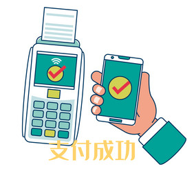 扫码支付成功页面