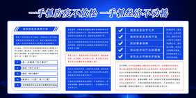 大气一手抓防疫不放松经济不动摇展板两件套