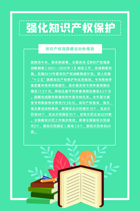 时尚简约强化知识产权保护四件套挂图