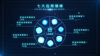 蓝色科技数据板块连线展示AE模板