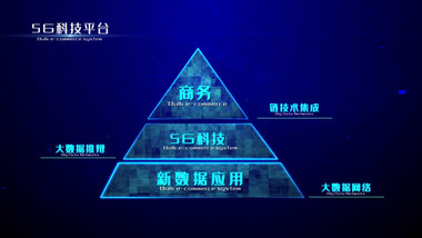 大气5G信息科技架构金子塔分布AE模板