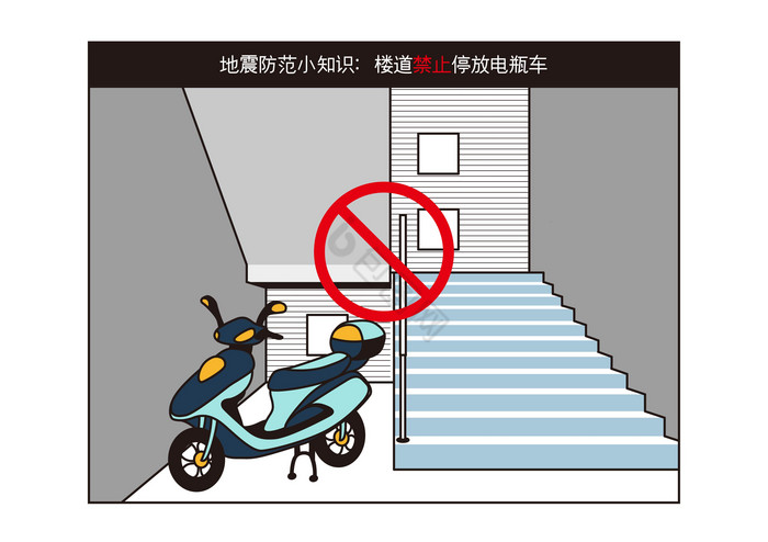 地震逃生小知识之楼道禁止停放电瓶车图片