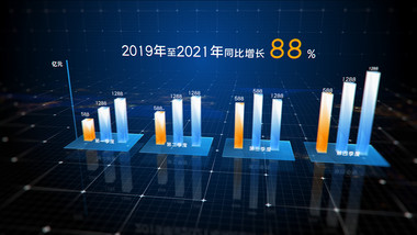 大气高端科技柱状数据图表AE模板