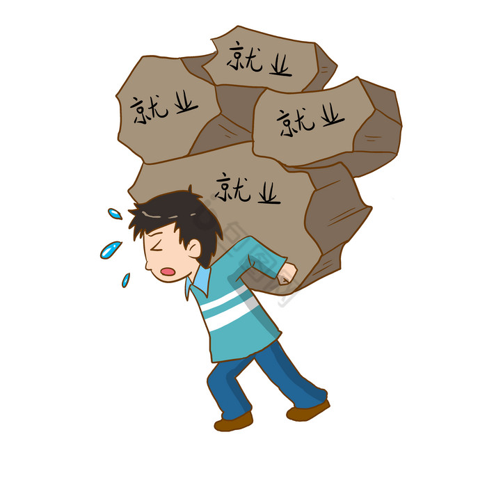 就业压力图片-就业压力图片模板