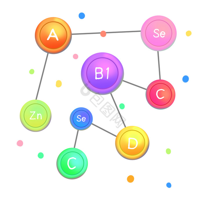 补充维生素维生素A图片