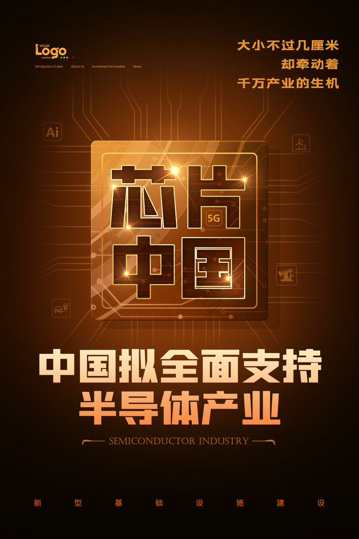 中国芯片半导体芯片生态链发展图片